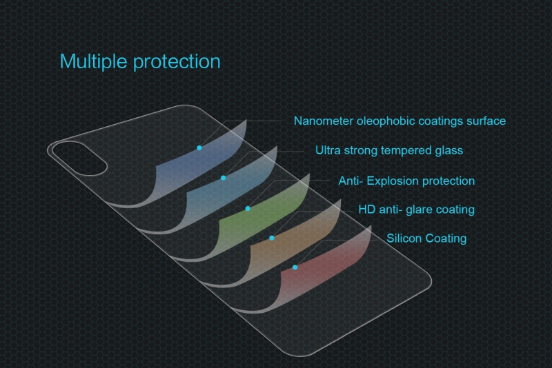Miếng Dán Kính Cường Lực Mặt Sau iPhone Xs Max Hiệu Nillkin 9H có khả năng chống dầu, hạn chế bám vân tay cảm giác lướt cũng nhẹ nhàng hơn, bảo vệ mặt kính lưng sau của dế iu tốt hơn.